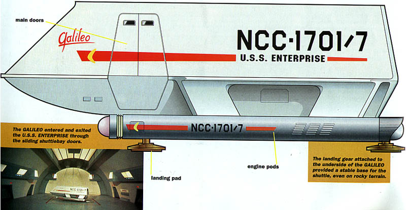 OVP Star Trek Shuttle Galileo NCC-1701-7 Eaglemoss Raumschiffsammlung mit Heft 