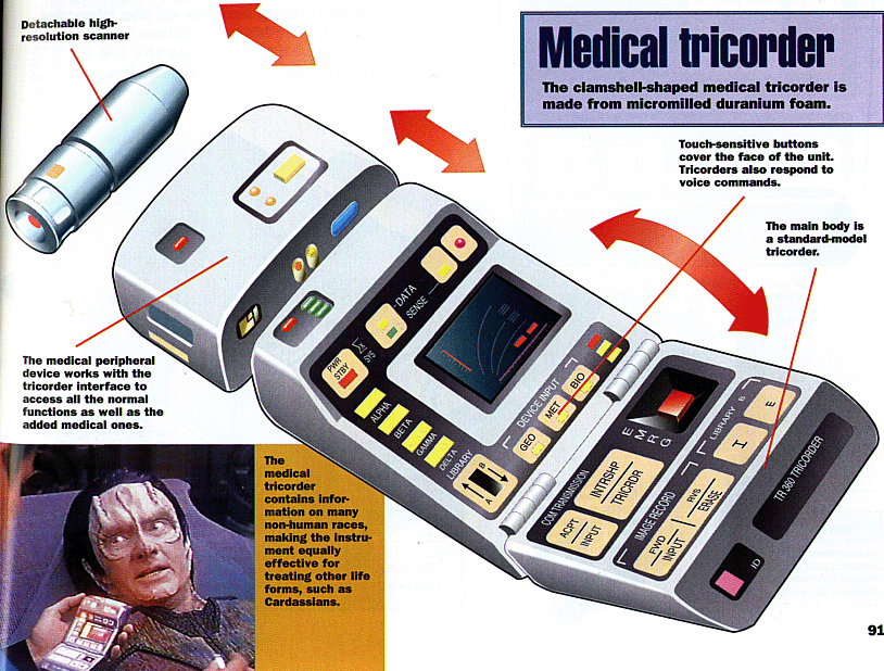 tricorder vs locad